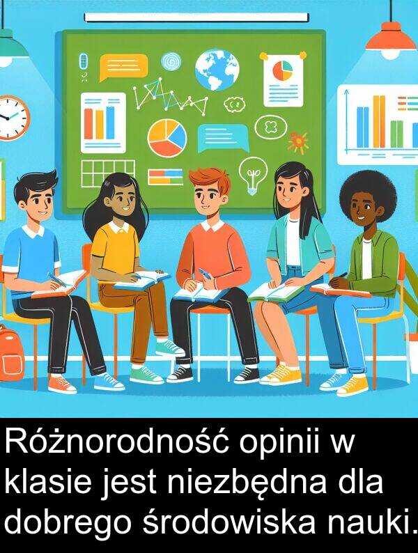 klasie: Różnorodność opinii w klasie jest niezbędna dla dobrego środowiska nauki.