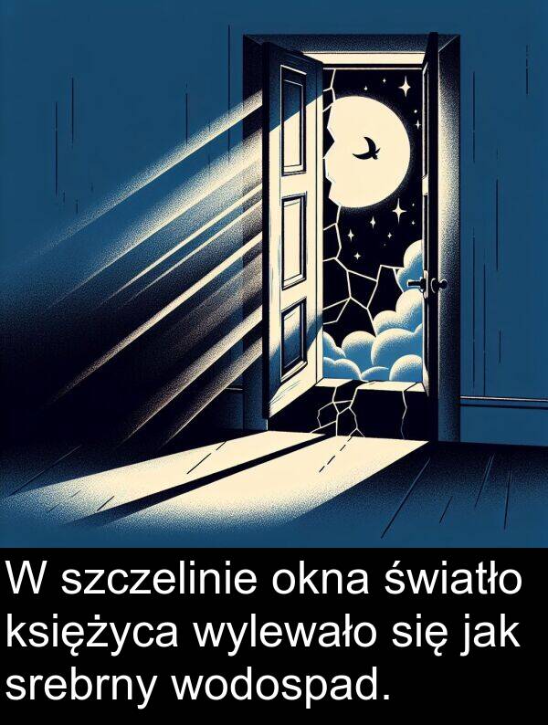 jak: W szczelinie okna światło księżyca wylewało się jak srebrny wodospad.