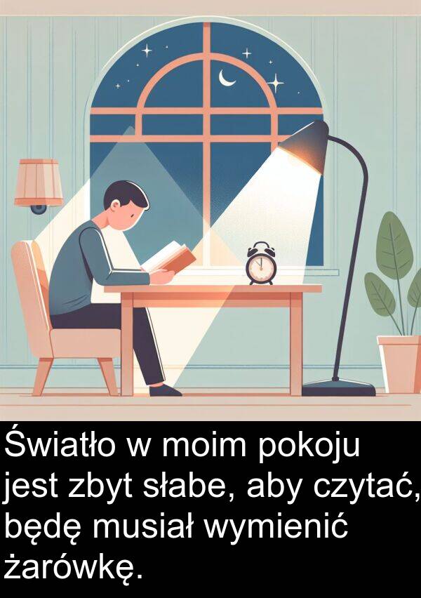 żarówkę: Światło w moim pokoju jest zbyt słabe, aby czytać, będę musiał wymienić żarówkę.