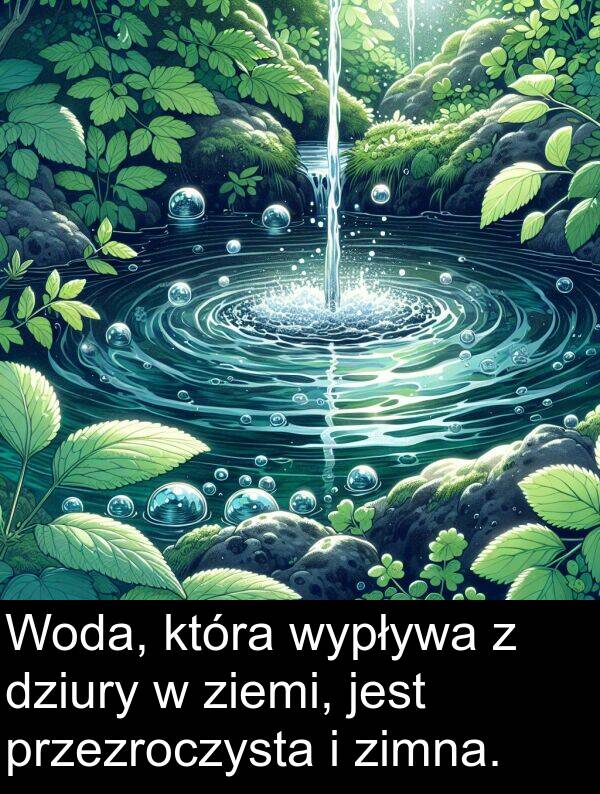 dziury: Woda, która wypływa z dziury w ziemi, jest przezroczysta i zimna.