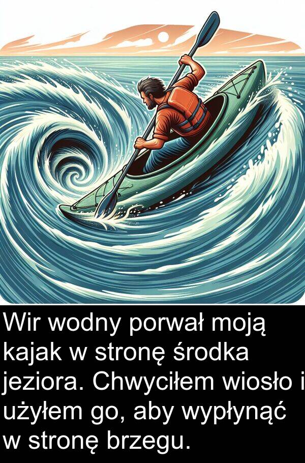 jeziora: Wir wodny porwał moją kajak w stronę środka jeziora. Chwyciłem wiosło i użyłem go, aby wypłynąć w stronę brzegu.