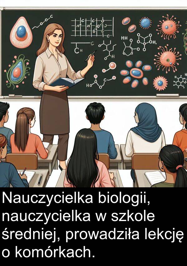 lekcję: Nauczycielka biologii, nauczycielka w szkole średniej, prowadziła lekcję o komórkach.