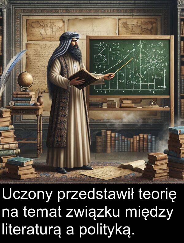 temat: Uczony przedstawił teorię na temat związku między literaturą a polityką.