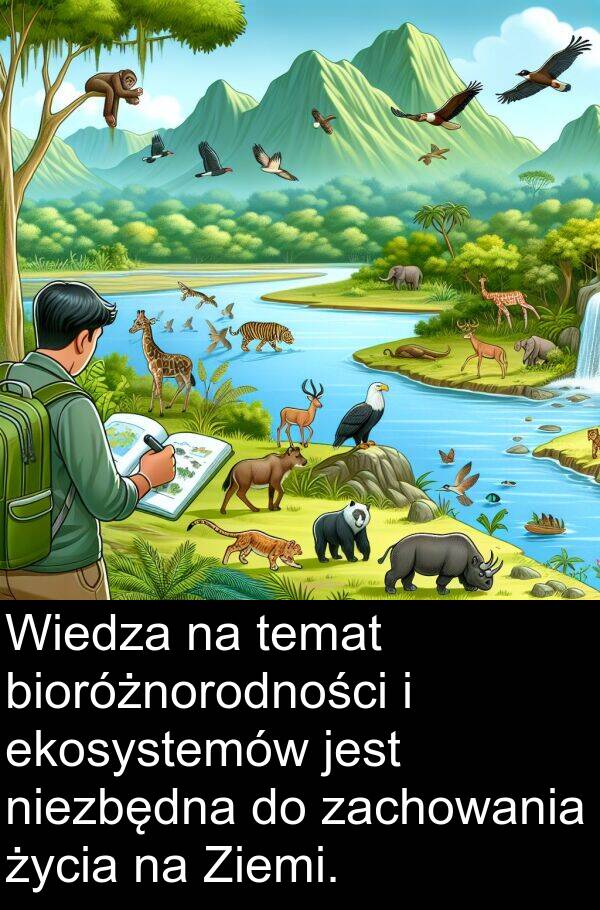 temat: Wiedza na temat bioróżnorodności i ekosystemów jest niezbędna do zachowania życia na Ziemi.