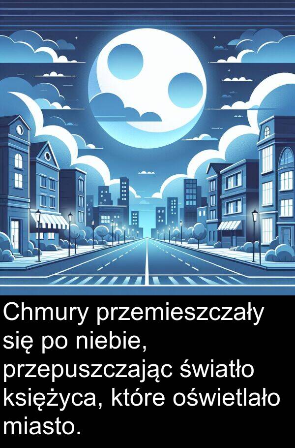 księżyca: Chmury przemieszczały się po niebie, przepuszczając światło księżyca, które oświetlało miasto.