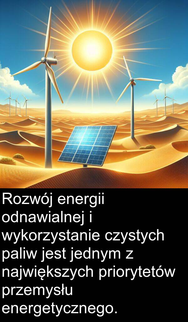 energetycznego: Rozwój energii odnawialnej i wykorzystanie czystych paliw jest jednym z największych priorytetów przemysłu energetycznego.