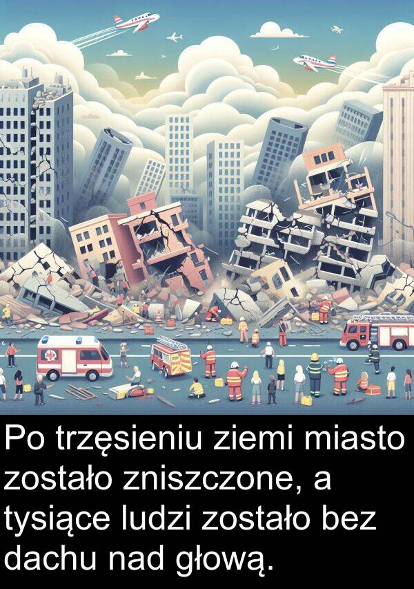 dachu: Po trzęsieniu ziemi miasto zostało zniszczone, a tysiące ludzi zostało bez dachu nad głową.