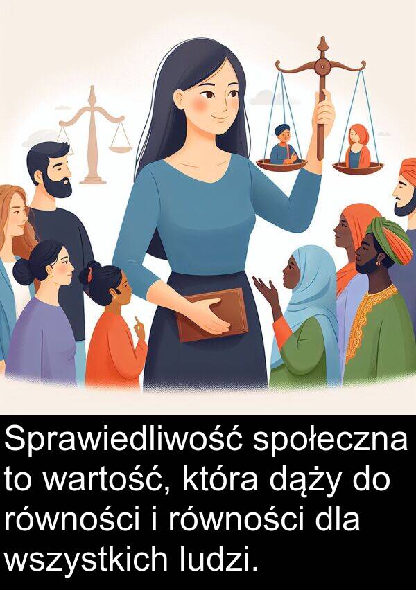 dąży: Sprawiedliwość społeczna to wartość, która dąży do równości i równości dla wszystkich ludzi.