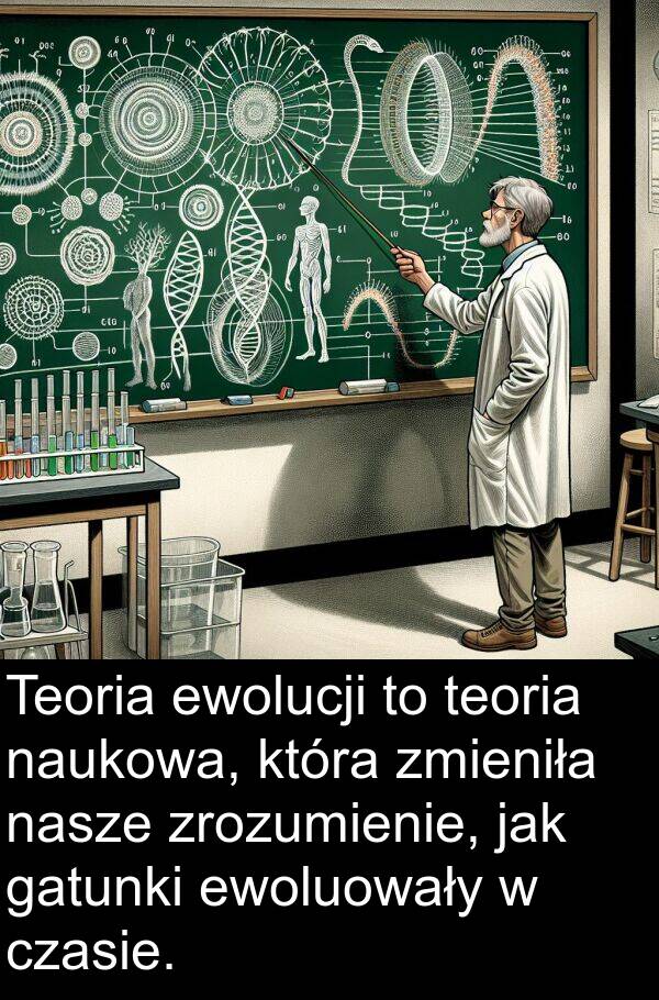 ewolucji: Teoria ewolucji to teoria naukowa, która zmieniła nasze zrozumienie, jak gatunki ewoluowały w czasie.