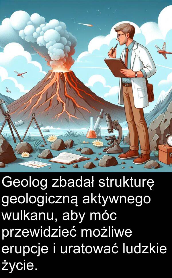 aktywnego: Geolog zbadał strukturę geologiczną aktywnego wulkanu, aby móc przewidzieć możliwe erupcje i uratować ludzkie życie.