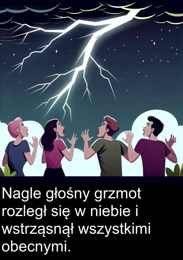 głośny: Nagle głośny grzmot rozległ się w niebie i wstrząsnął wszystkimi obecnymi.