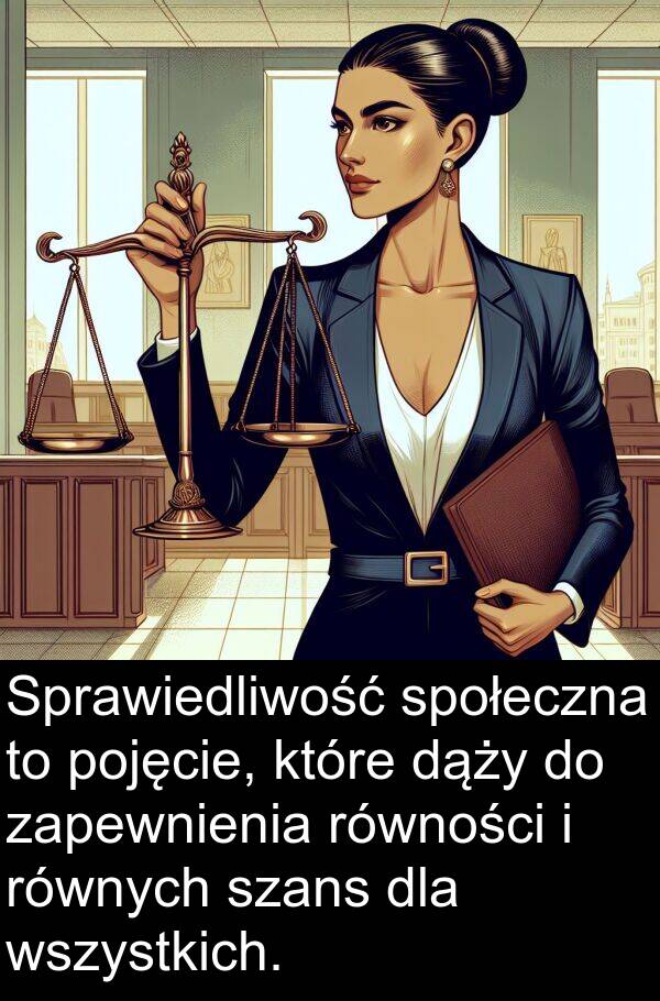 dąży: Sprawiedliwość społeczna to pojęcie, które dąży do zapewnienia równości i równych szans dla wszystkich.