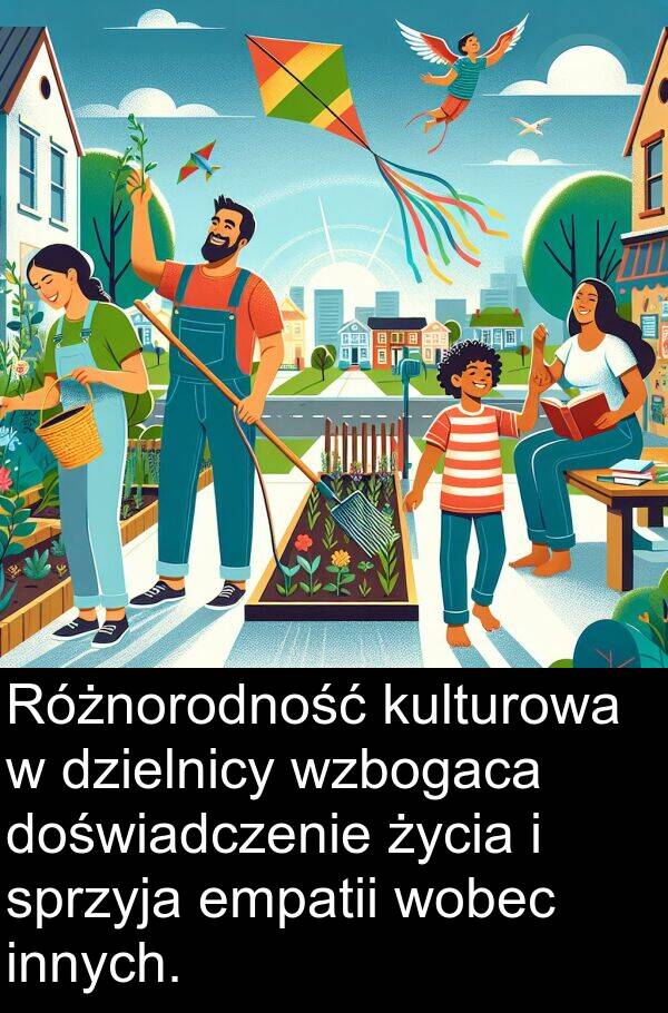 dzielnicy: Różnorodność kulturowa w dzielnicy wzbogaca doświadczenie życia i sprzyja empatii wobec innych.