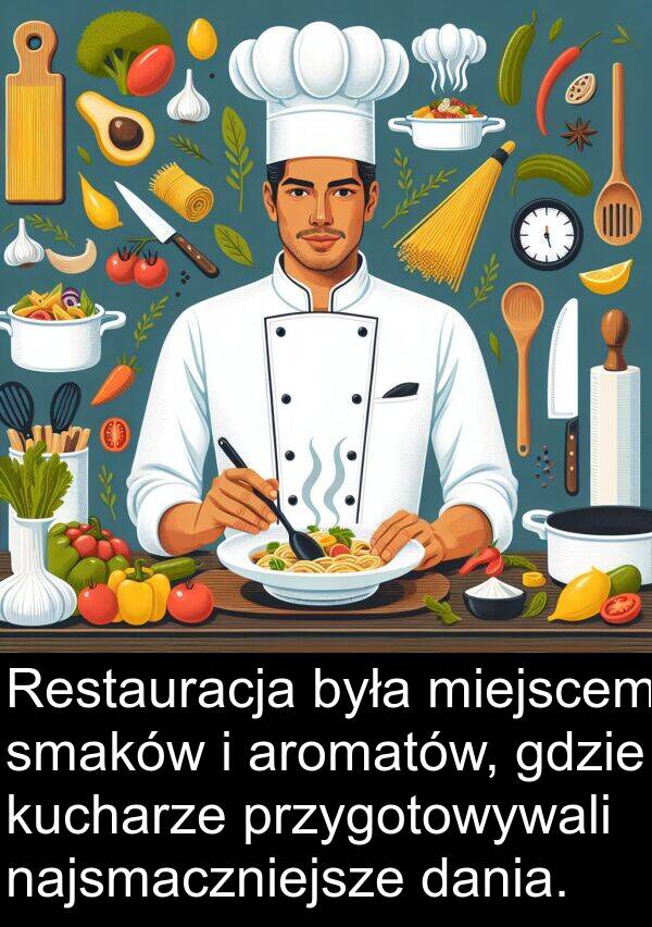 dania: Restauracja była miejscem smaków i aromatów, gdzie kucharze przygotowywali najsmaczniejsze dania.