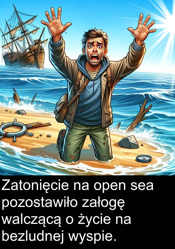 pozostawiło: Zatonięcie na open sea pozostawiło załogę walczącą o życie na bezludnej wyspie.