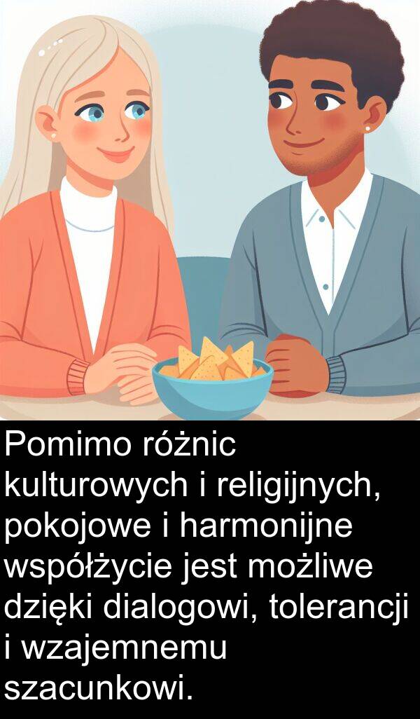 tolerancji: Pomimo różnic kulturowych i religijnych, pokojowe i harmonijne współżycie jest możliwe dzięki dialogowi, tolerancji i wzajemnemu szacunkowi.