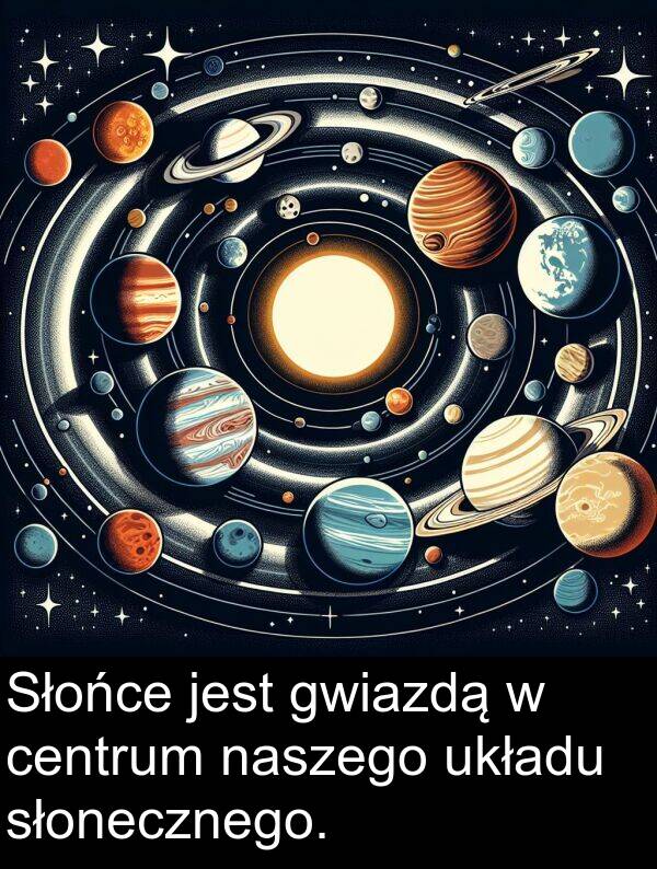 układu: Słońce jest gwiazdą w centrum naszego układu słonecznego.