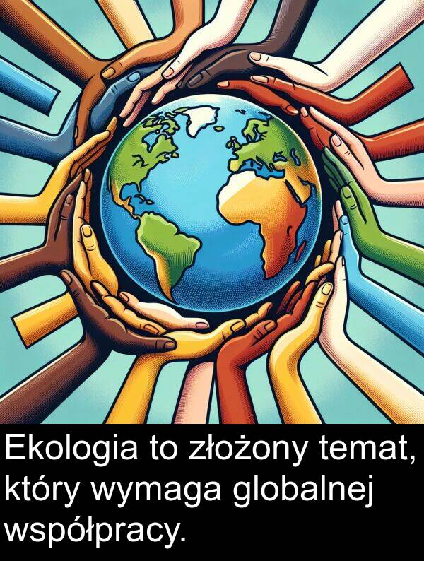 temat: Ekologia to złożony temat, który wymaga globalnej współpracy.