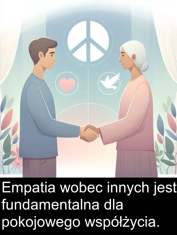 innych: Empatia wobec innych jest fundamentalna dla pokojowego współżycia.