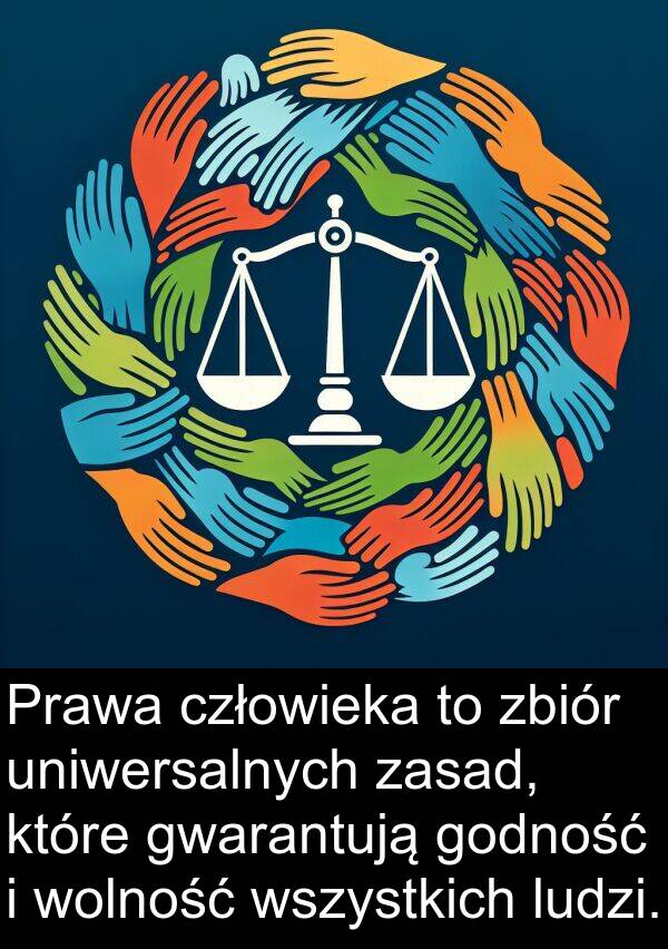 godność: Prawa człowieka to zbiór uniwersalnych zasad, które gwarantują godność i wolność wszystkich ludzi.