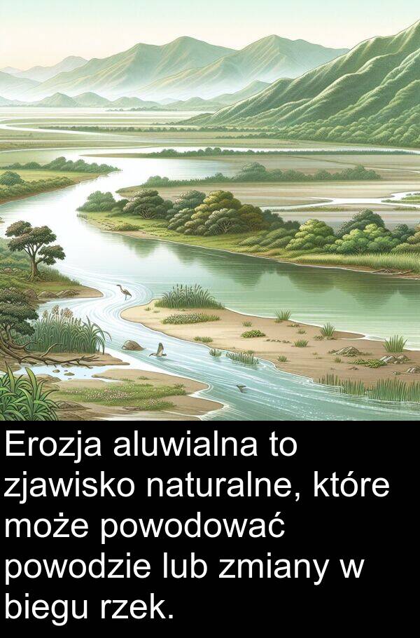 biegu: Erozja aluwialna to zjawisko naturalne, które może powodować powodzie lub zmiany w biegu rzek.