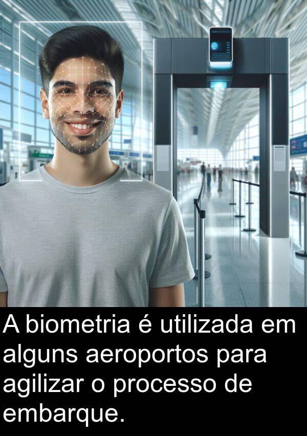 processo: A biometria é utilizada em alguns aeroportos para agilizar o processo de embarque.