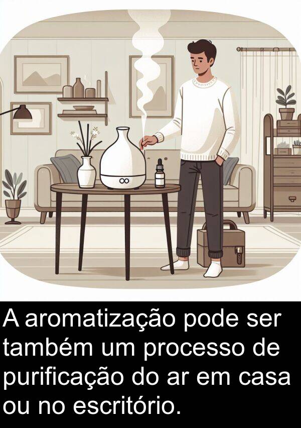 também: A aromatização pode ser também um processo de purificação do ar em casa ou no escritório.