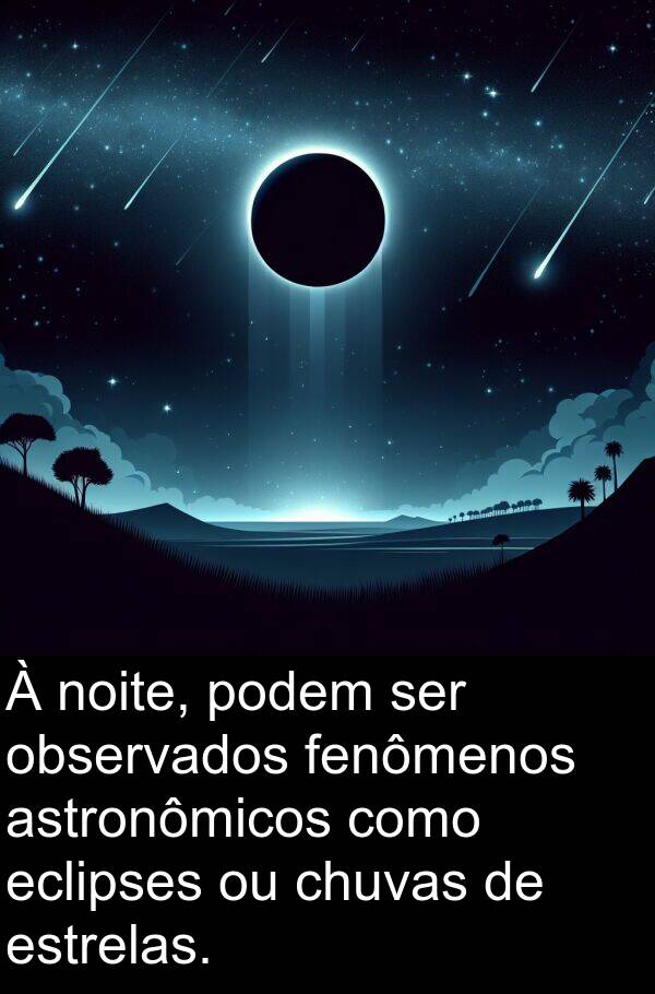 podem: À noite, podem ser observados fenômenos astronômicos como eclipses ou chuvas de estrelas.