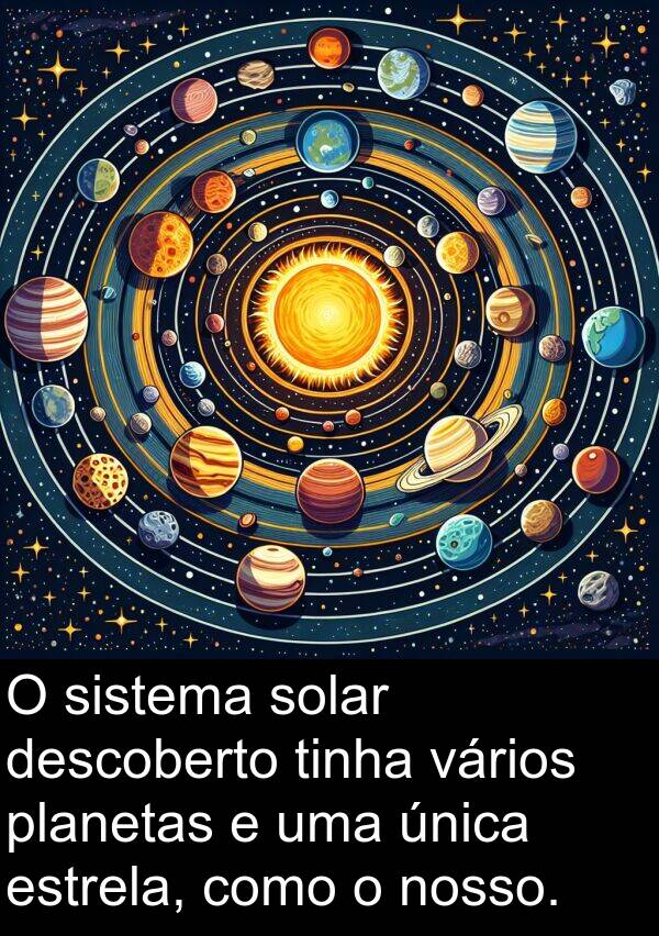 nosso: O sistema solar descoberto tinha vários planetas e uma única estrela, como o nosso.