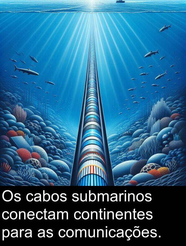 cabos: Os cabos submarinos conectam continentes para as comunicações.