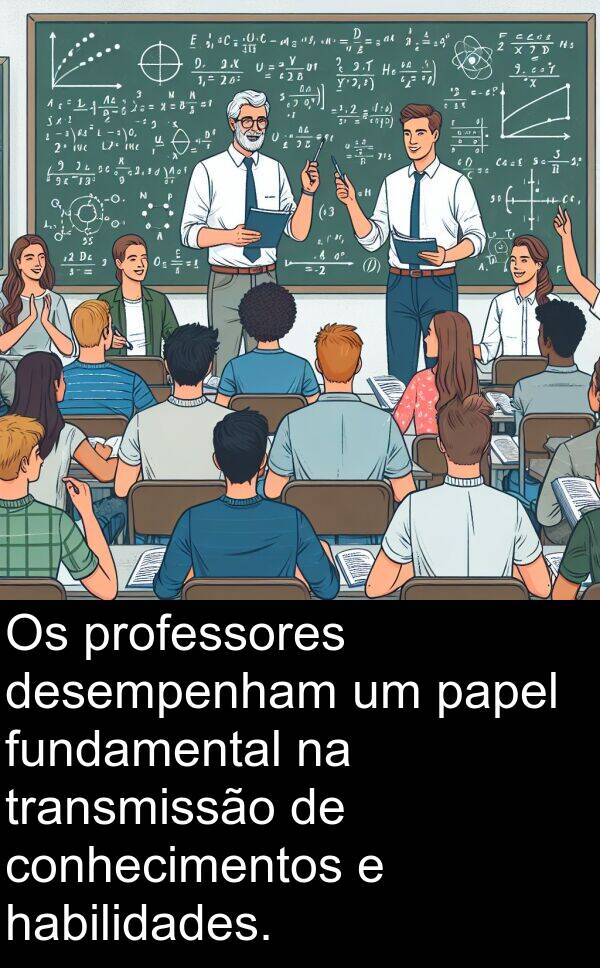 habilidades: Os professores desempenham um papel fundamental na transmissão de conhecimentos e habilidades.