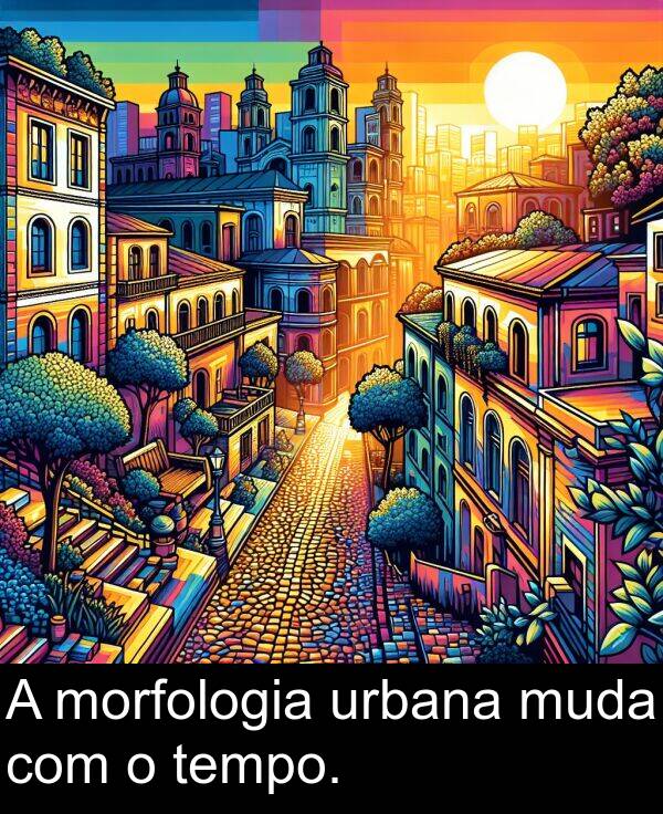 muda: A morfologia urbana muda com o tempo.