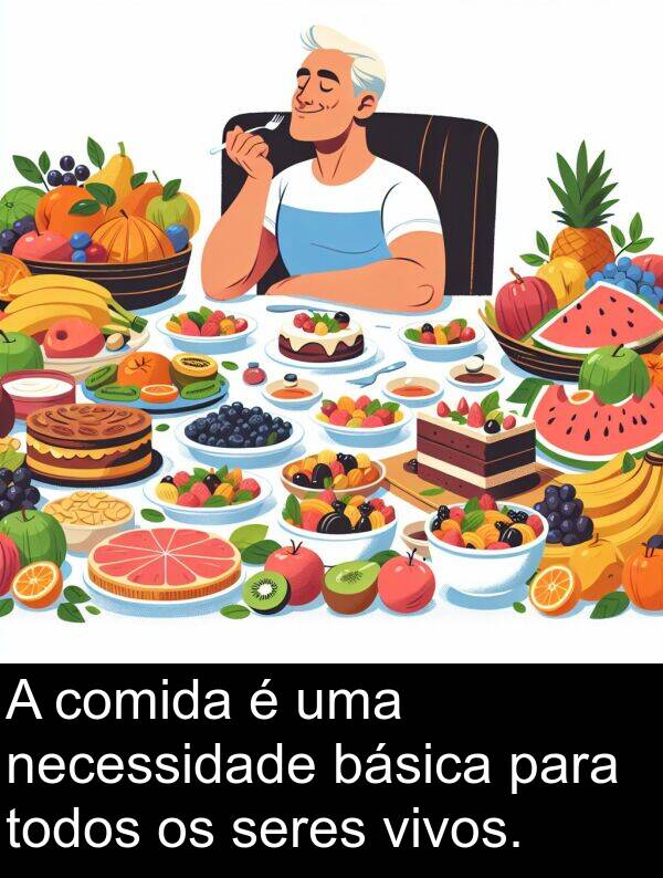 necessidade: A comida é uma necessidade básica para todos os seres vivos.