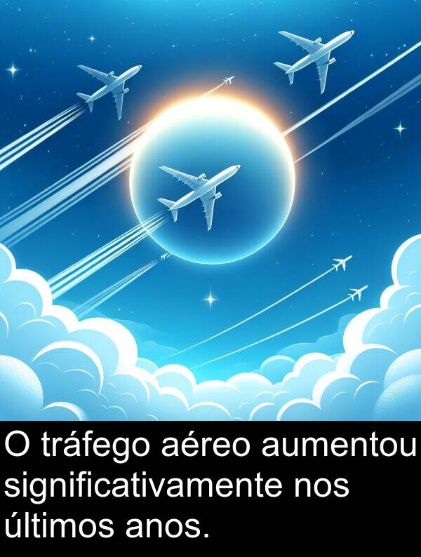 nos: O tráfego aéreo aumentou significativamente nos últimos anos.