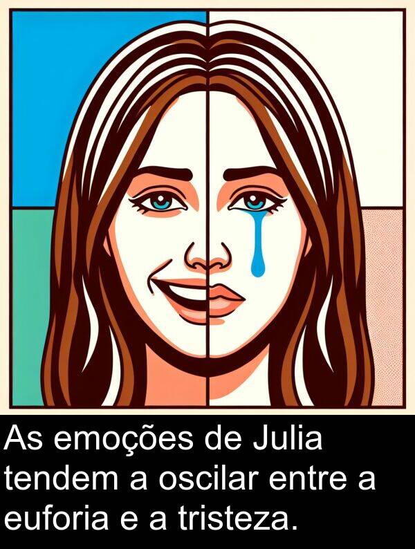 tendem: As emoções de Julia tendem a oscilar entre a euforia e a tristeza.