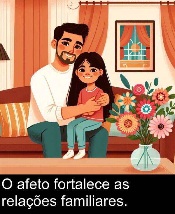 familiares: O afeto fortalece as relações familiares.