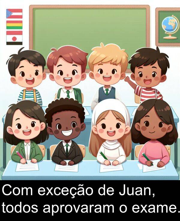 todos: Com exceção de Juan, todos aprovaram o exame.