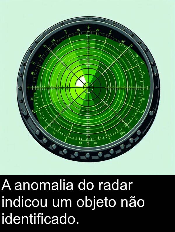 não: A anomalia do radar indicou um objeto não identificado.