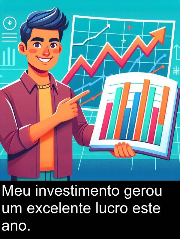 gerou: Meu investimento gerou um excelente lucro este ano.