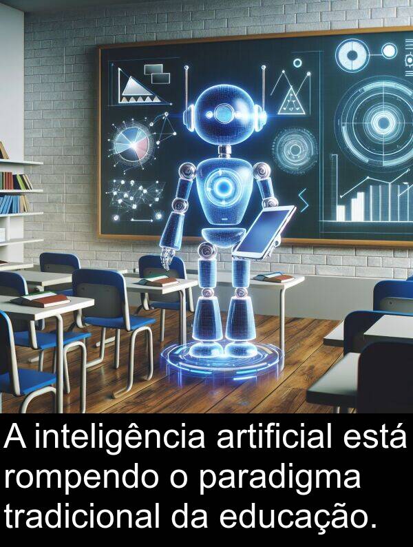 paradigma: A inteligência artificial está rompendo o paradigma tradicional da educação.