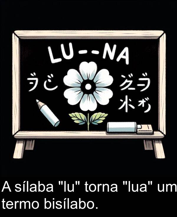 termo: A sílaba "lu" torna "lua" um termo bisílabo.