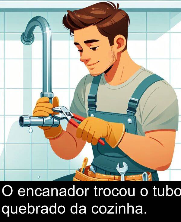 quebrado: O encanador trocou o tubo quebrado da cozinha.