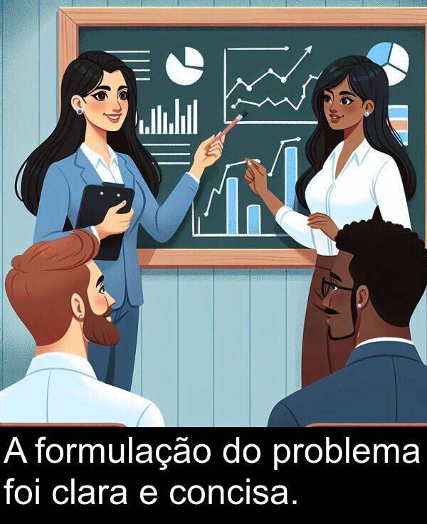 foi: A formulação do problema foi clara e concisa.