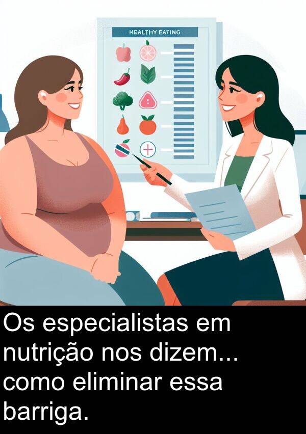 barriga: Os especialistas em nutrição nos dizem... como eliminar essa barriga.