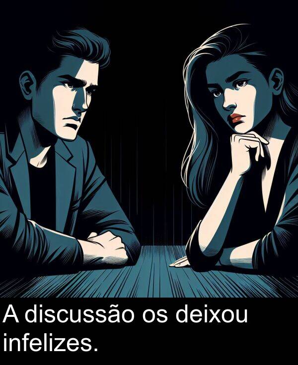 deixou: A discussão os deixou infelizes.