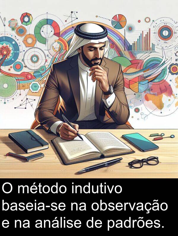 observação: O método indutivo baseia-se na observação e na análise de padrões.