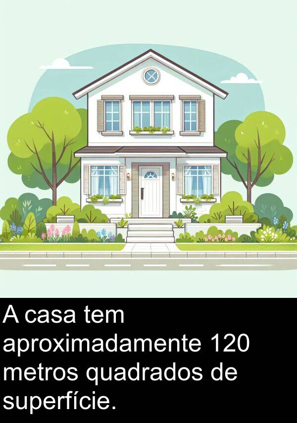 quadrados: A casa tem aproximadamente 120 metros quadrados de superfície.