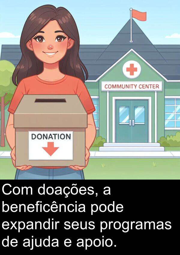 beneficência: Com doações, a beneficência pode expandir seus programas de ajuda e apoio.