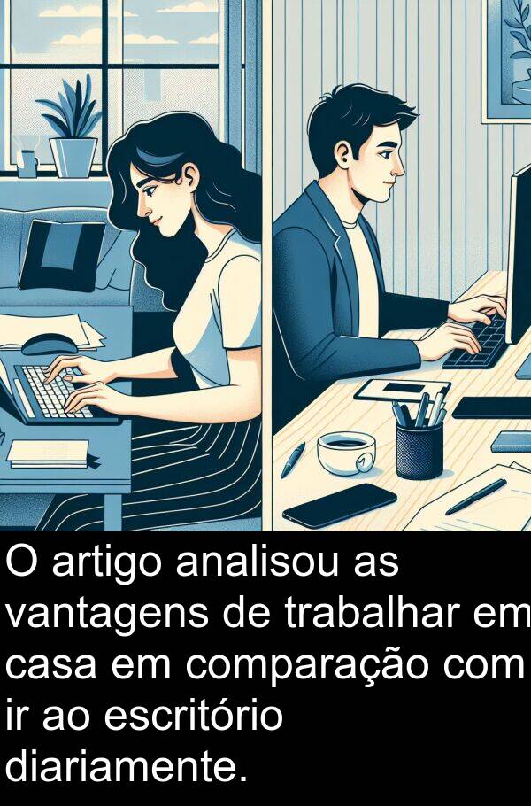 vantagens: O artigo analisou as vantagens de trabalhar em casa em comparação com ir ao escritório diariamente.