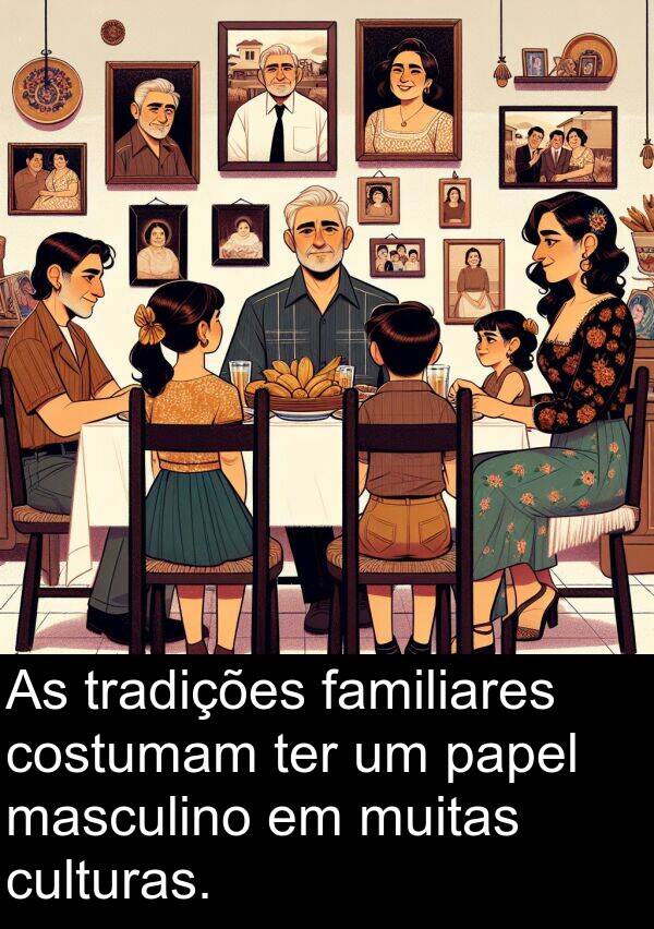 ter: As tradições familiares costumam ter um papel masculino em muitas culturas.